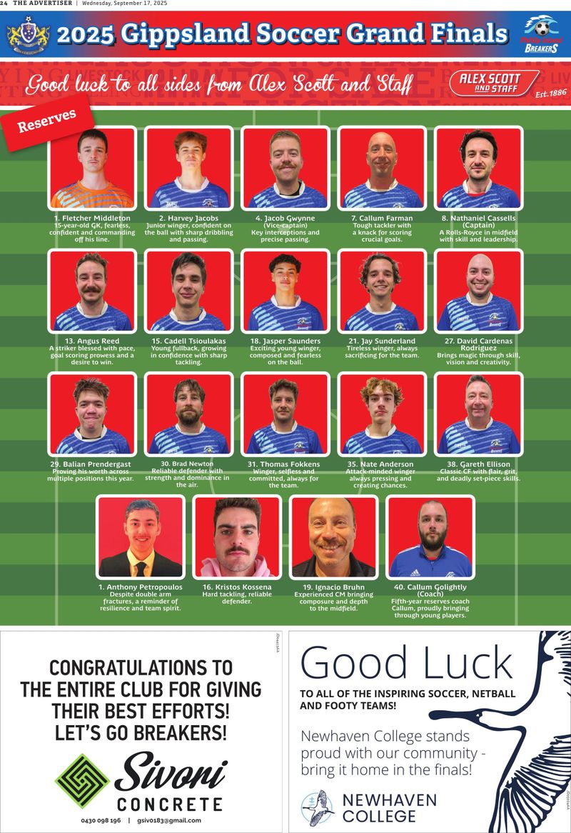 Reservers Grand Final Soccer team 2025 post image