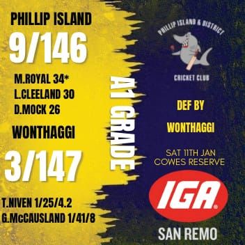 Island B Grade Sharks victorious against Inverloch post image
