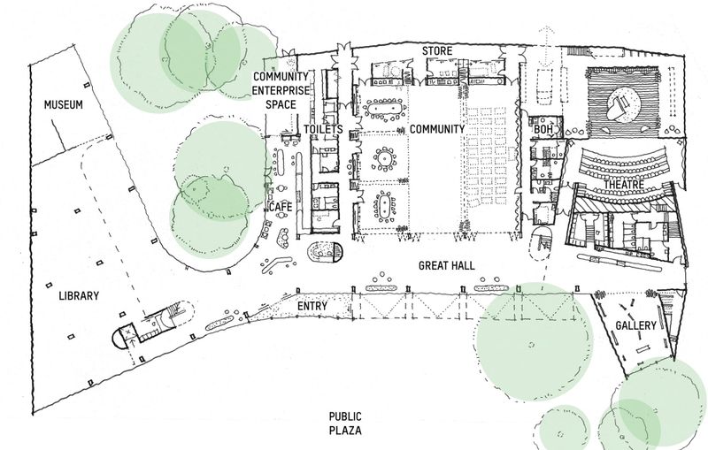 Cultural Centre fully funded says Council post image