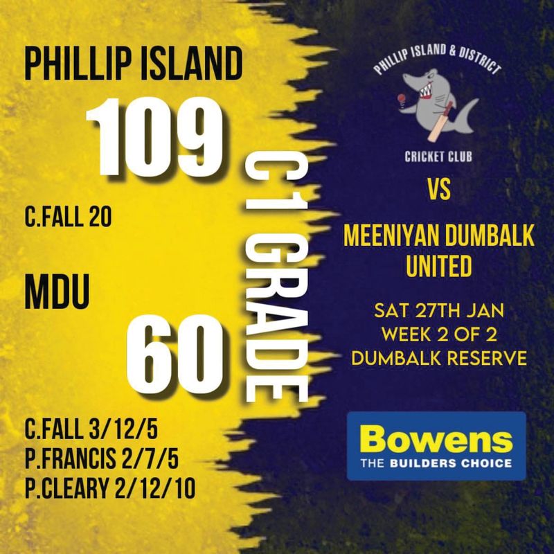 Second day battles for Sharks - C Grade post image