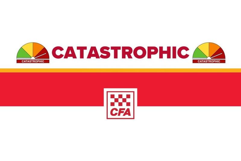 Total Fire Ban across Victoria Friday (January 9) with Catastrophic Fire Danger forecast in four regions post image