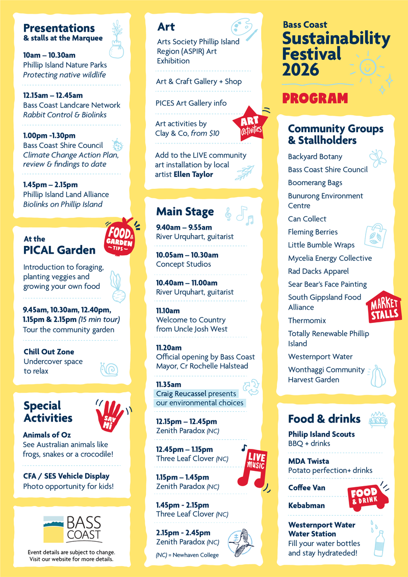 The Bass Coast Sustainability Festival is back post image