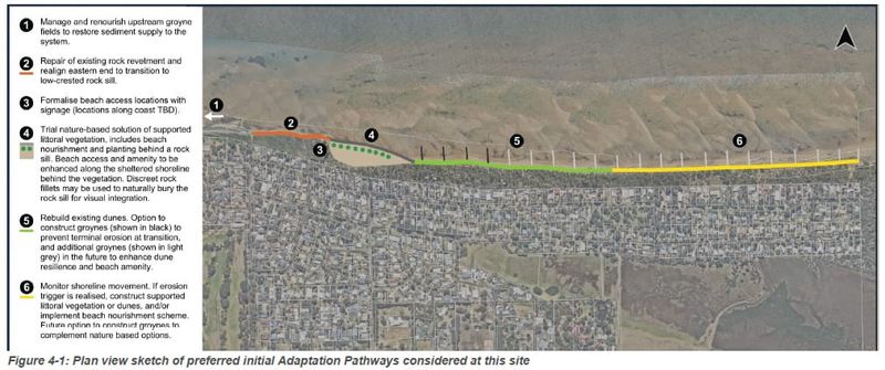 No pre-winter erosion works for Silverleaves post image