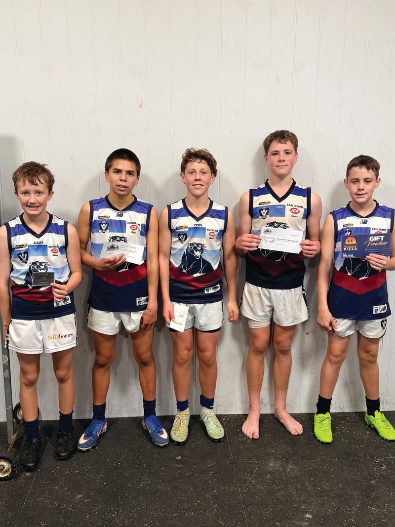 Kilcunda Bass dig deep - U14 post image