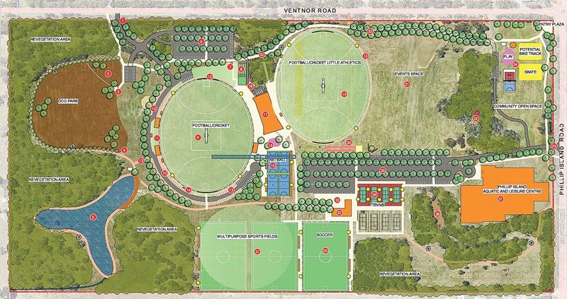 Island Voice: Vision 2050 post image