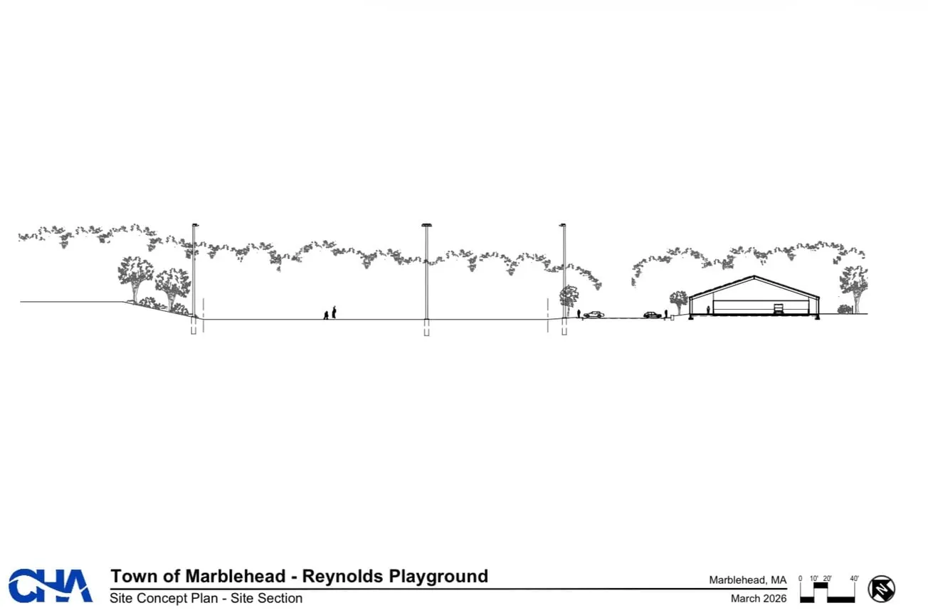 Marblehead Rec and Park Commission advances rink and turf field plans in 4-1 vote