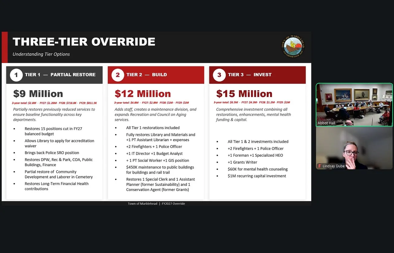 FinCom recommends Town Meeting send overrides to ballot box