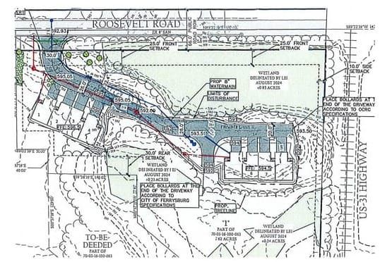 Groundbreaking soon for Ferrysburg Stillwater Condominiums post image
