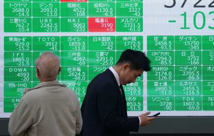 FTSE 100 Dips Sharply Amid Growing Global Trade Tensions