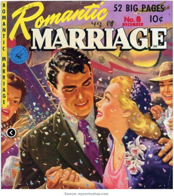 Making Marriage Miserable Again