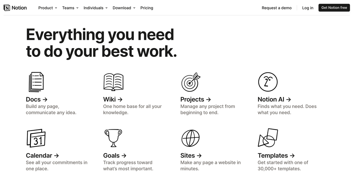 (18/30) 🚗🚗🚗 วิวัฒนาการการบริหารจัดการสต๊อคที่เราทำอยู่