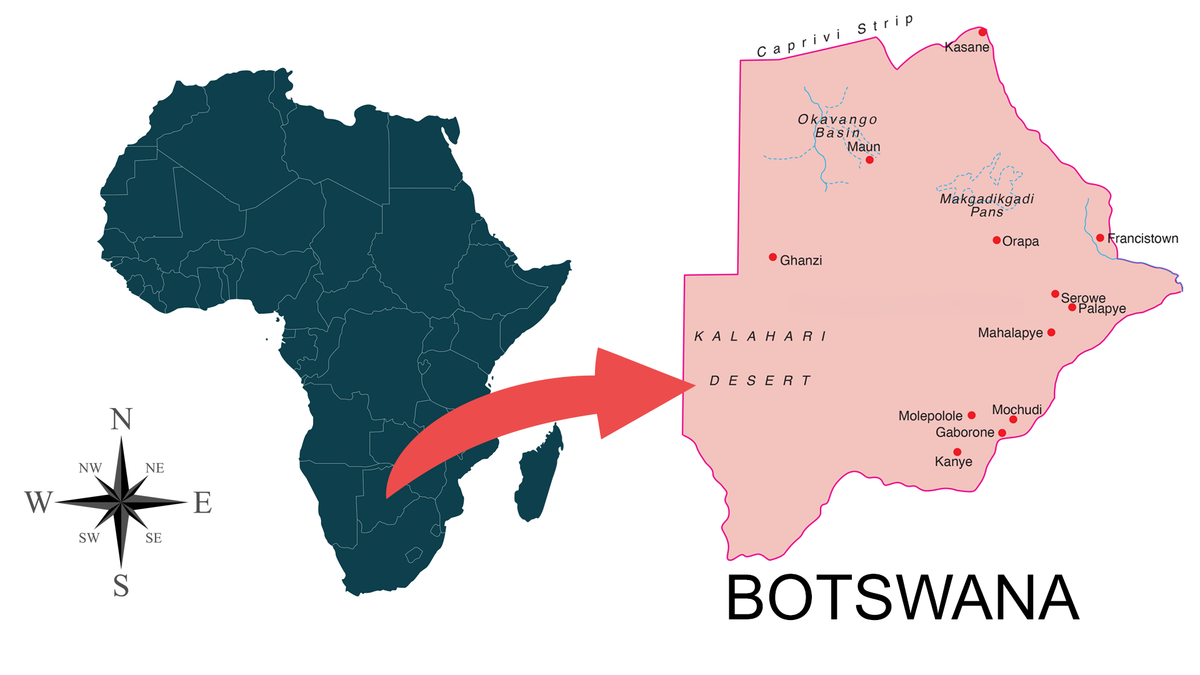 Botswana