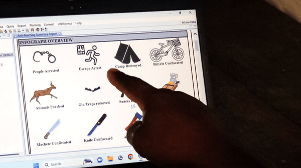 Using Technology to Combat Poaching (9-minute Video)