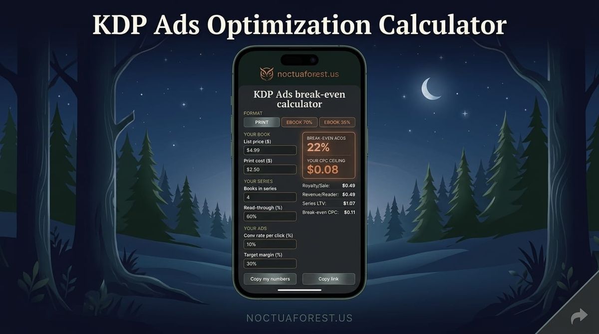 Noctua Forest Sponsored Ads max bid calculator