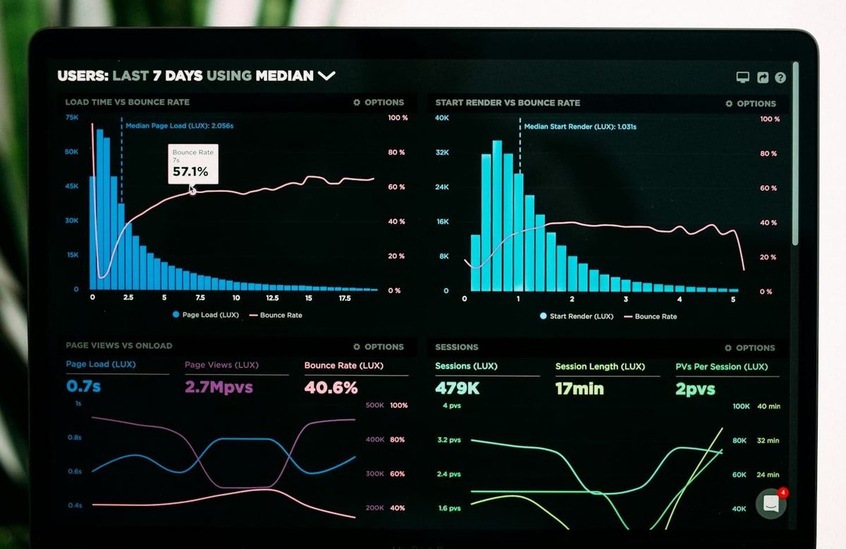 Performance analytics graphs displayed on a laptop screen