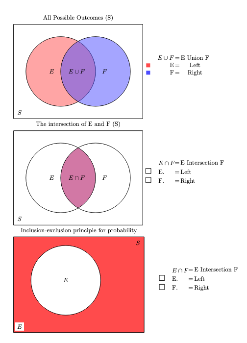Venn diagram - probabilities