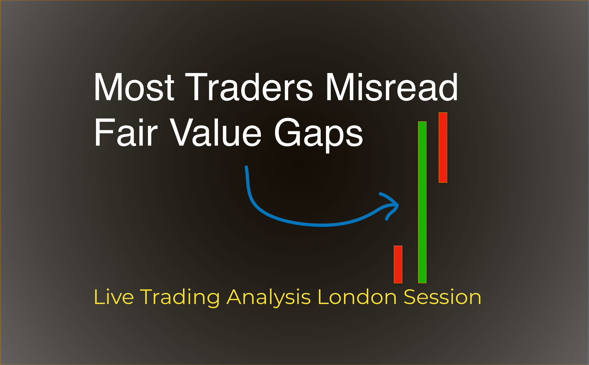Fair Value Gaps Explained Deeper
