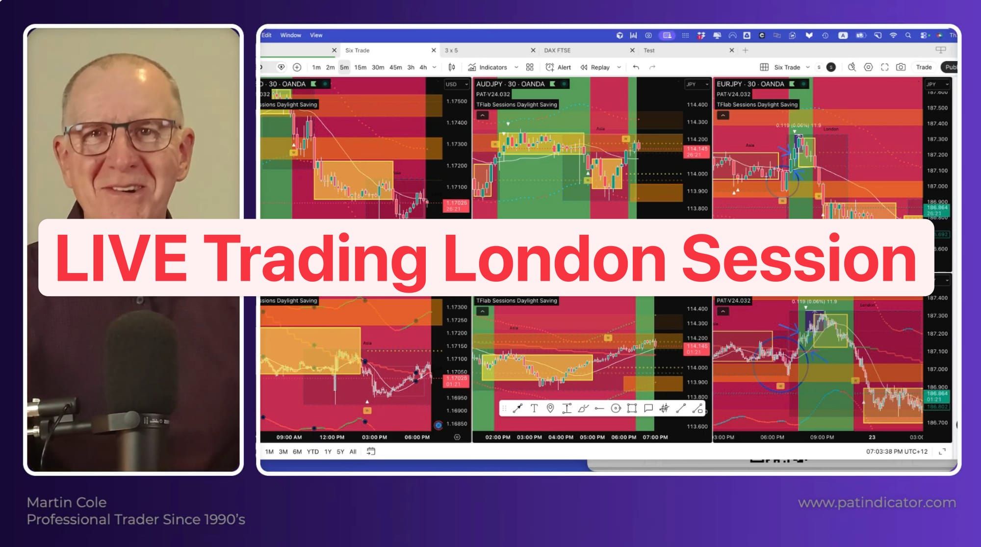 Live Trading London Session
