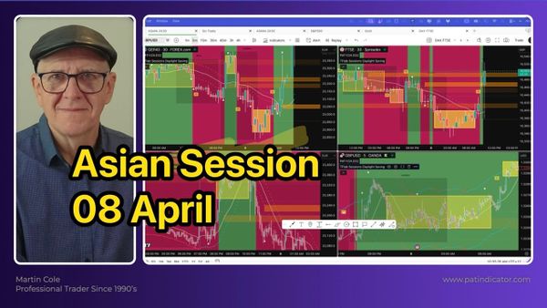 Live Trading AMD Method Asian Session
