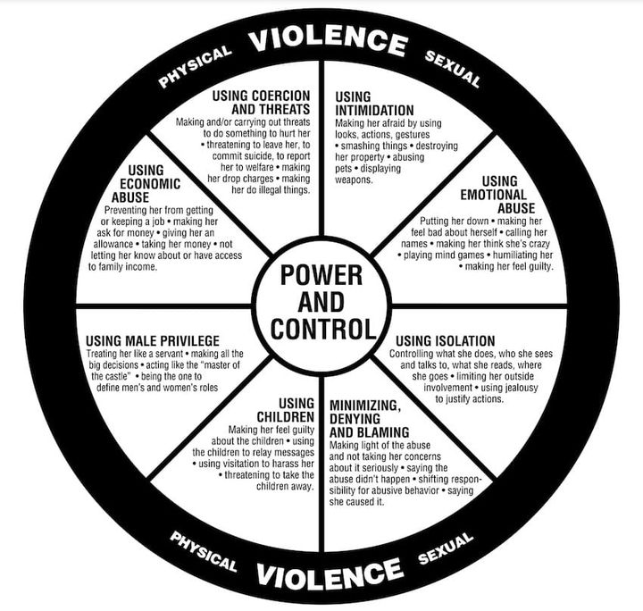 ‘Til election do us part