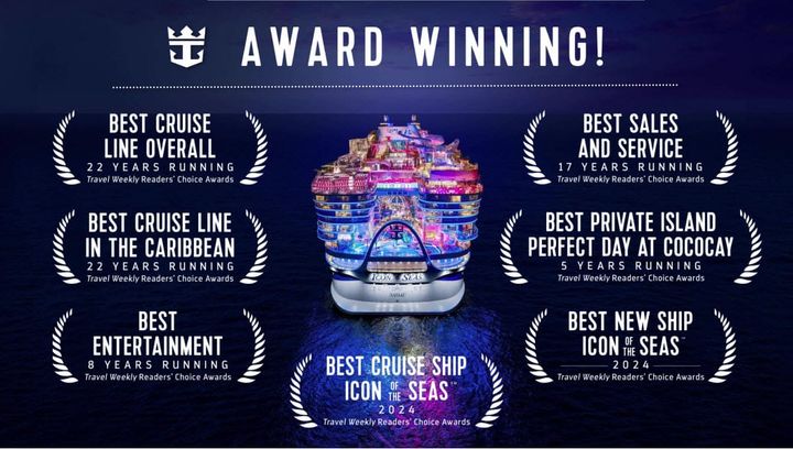 Exclusive Royal Caribbean Offer with Click the Mouse