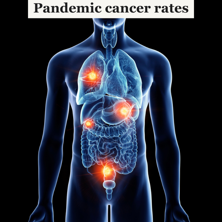 Unveiling the Truth Behind the Rise in Cancer Incidence Post-2020