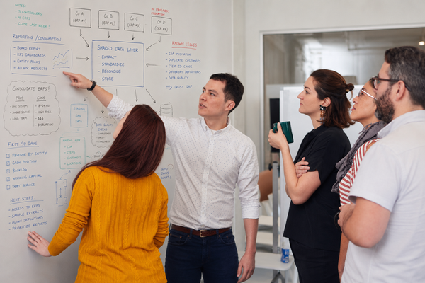 So You Just Bought Three Companies and Four ERPs. Now What?