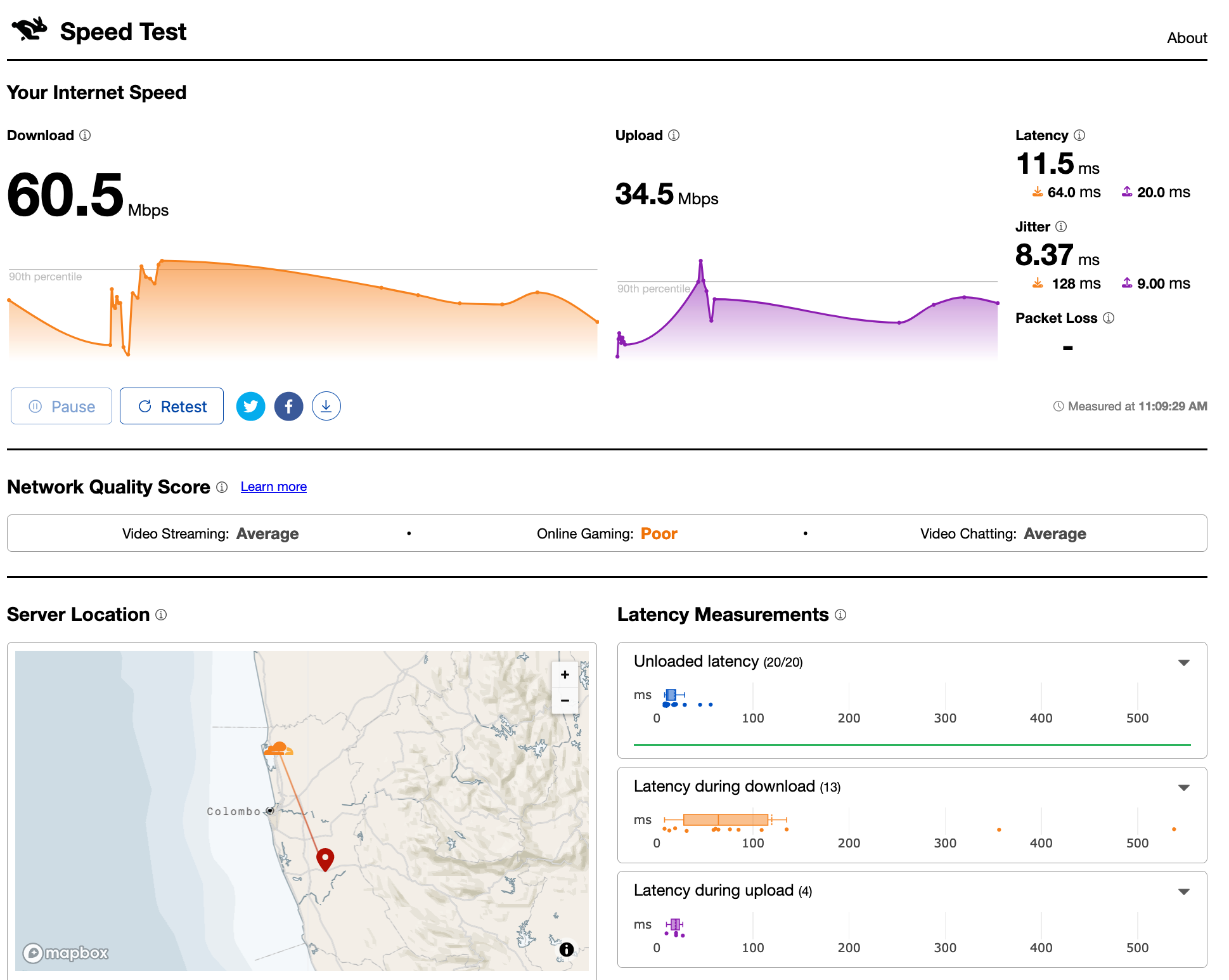 Internet Connection test from Samba coworking space