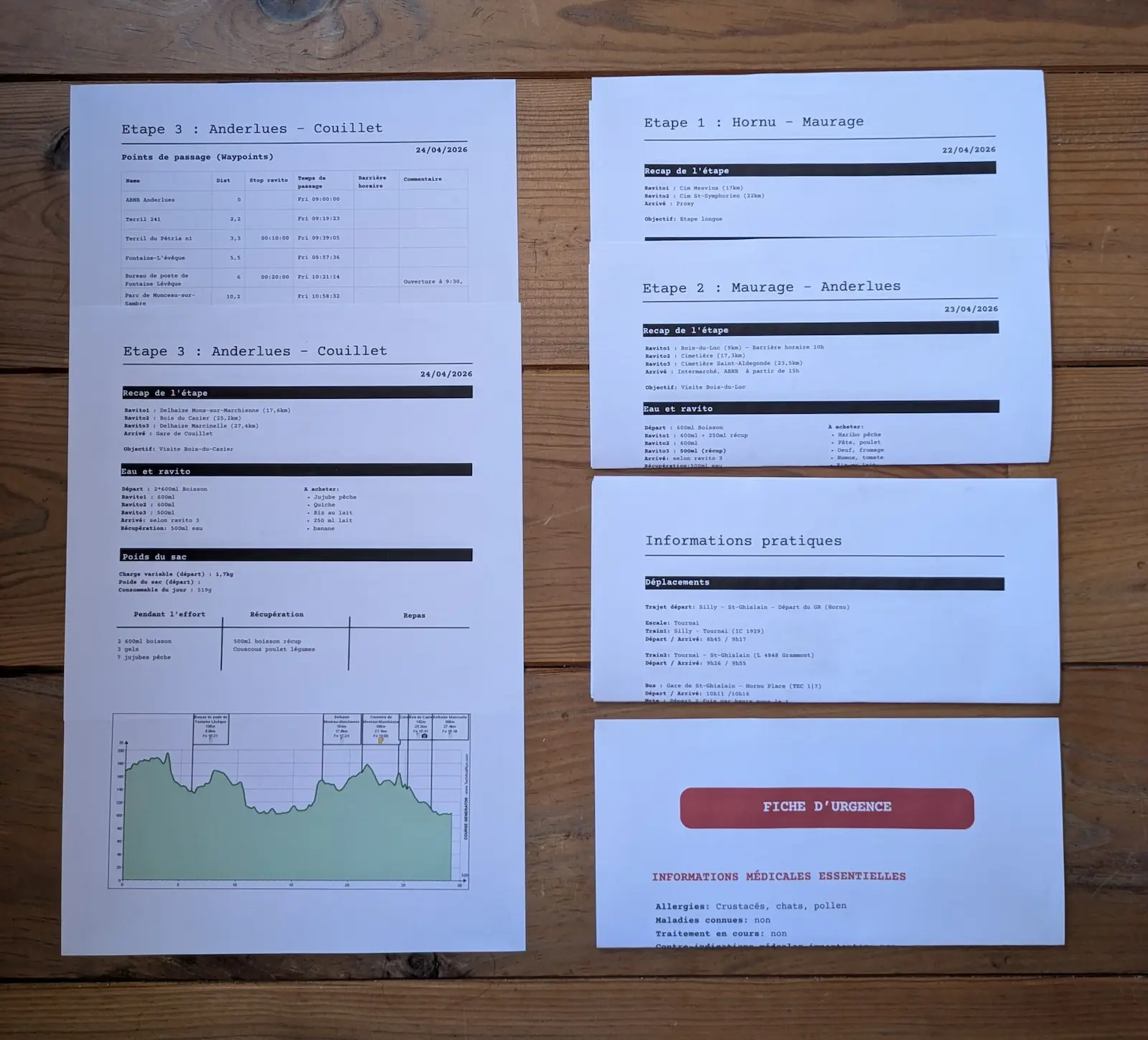 Feuilles de plan de marche et fiche d’urgence en français sur une table en bois, avec graphiques et titres noirs.