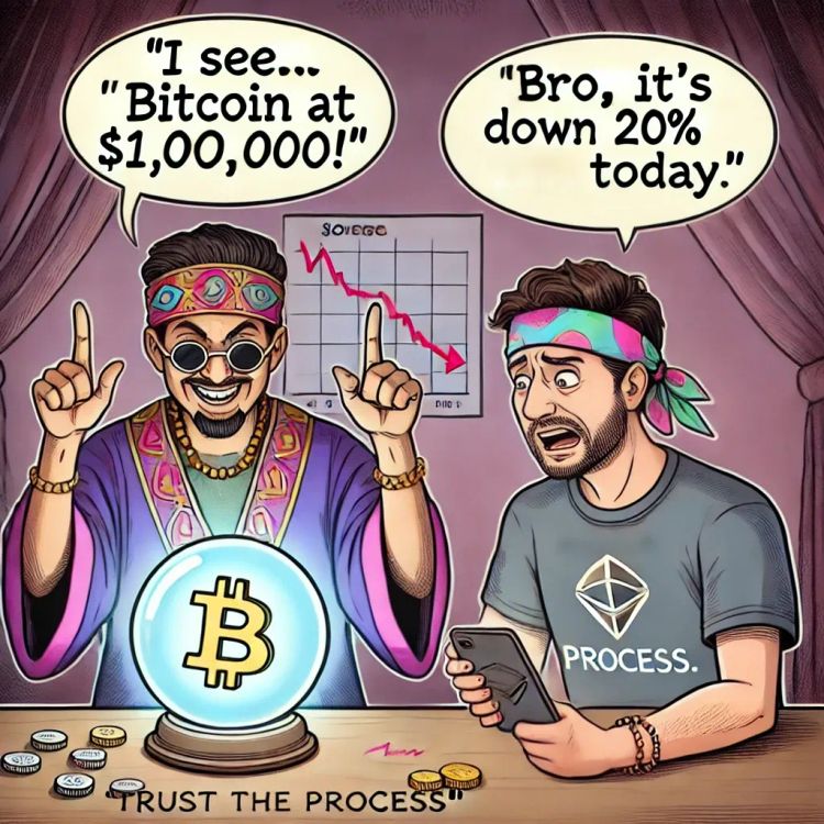 Building a Crypto Price Predictor Using Google Cloud Platform - Part 1 - Committing Myself to Working on This