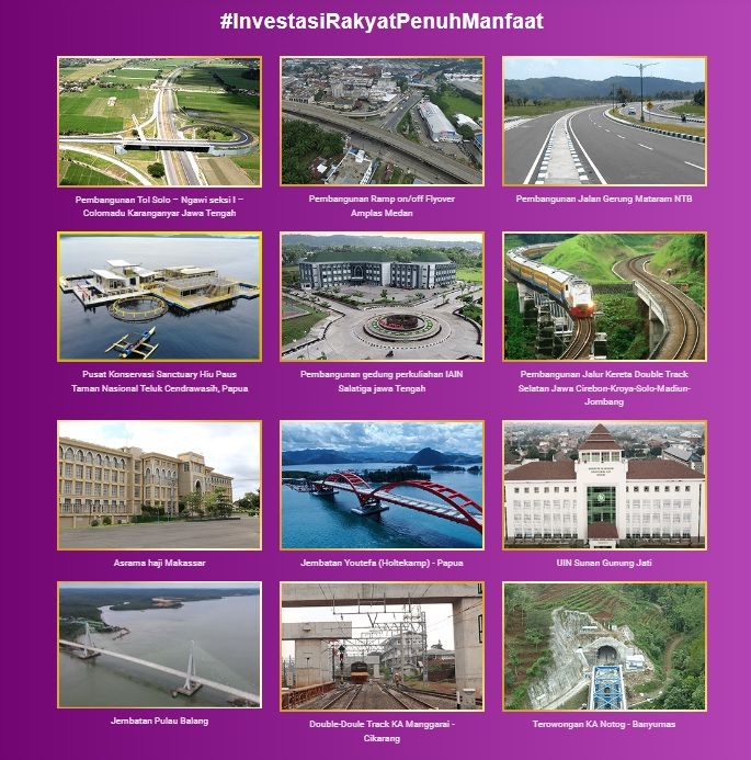 underlying asset sukuk ritel