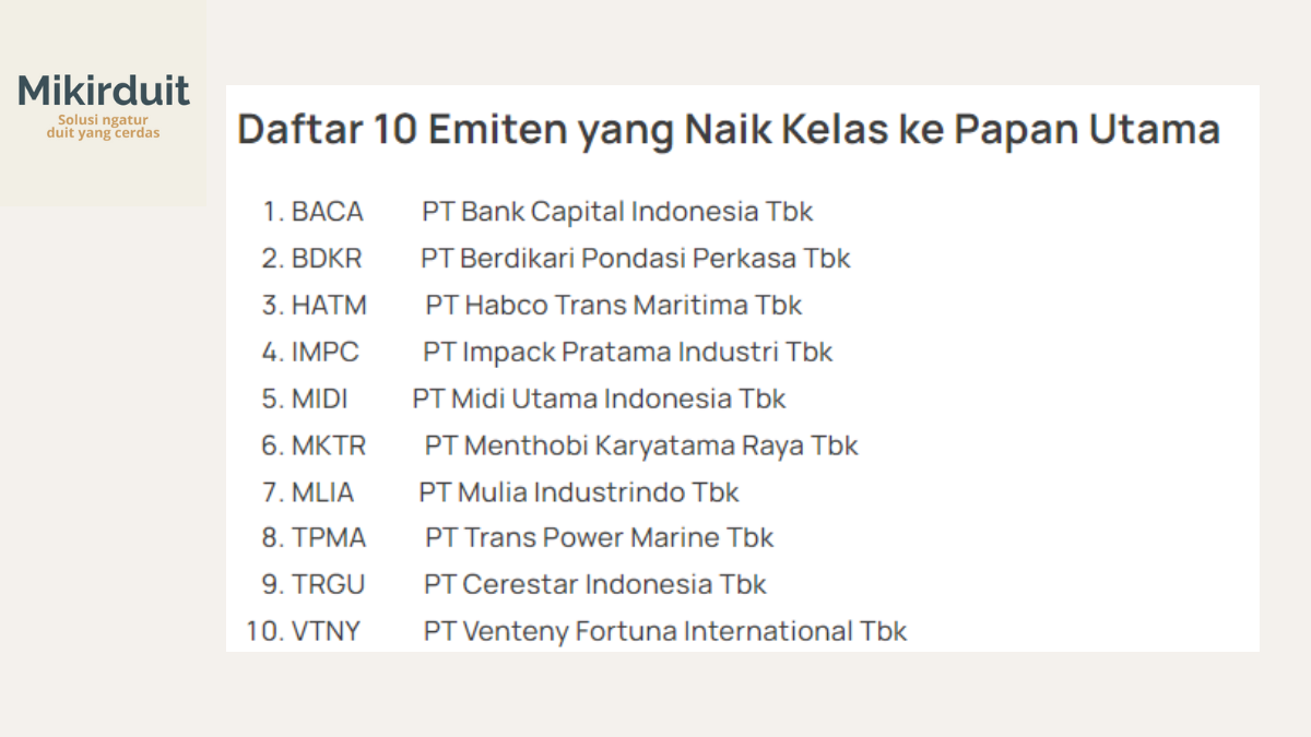 10 emiten yang masuk papan utama