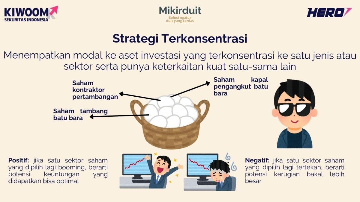 strategi konsentrasi