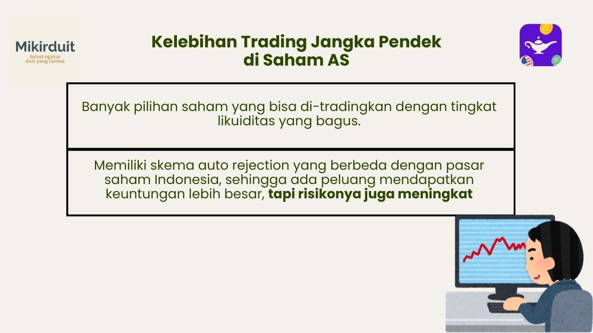 Kelebihan trading jangka pendek di saham AS
