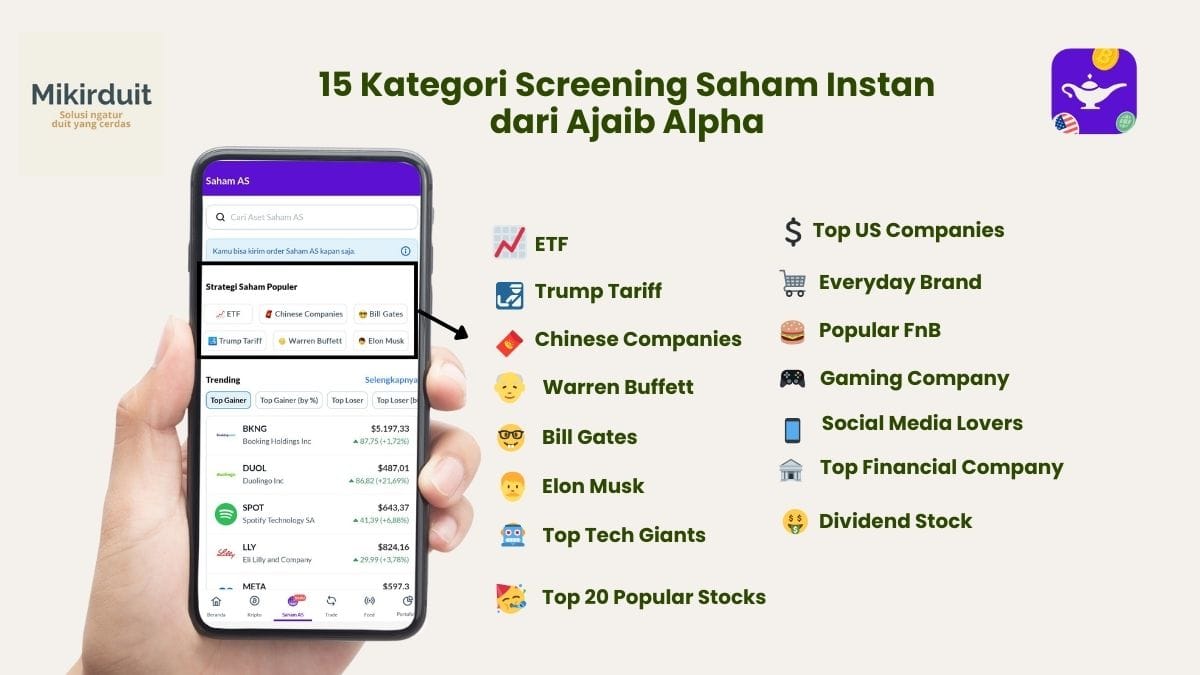 15 kategori pilihan saham AS