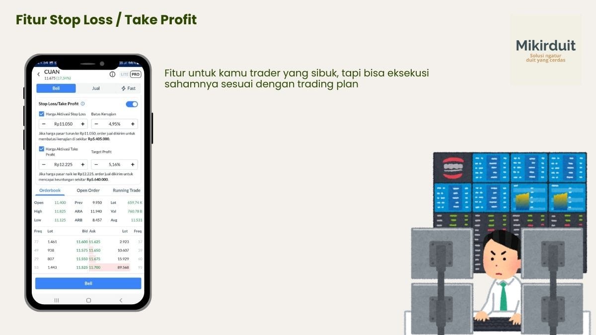 Fitur taking profit dan stop loss Ajaib Pro