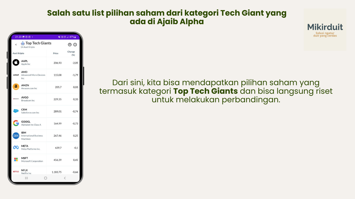 Memilih saham AS dengan mudah dengan Ajaib Alpha