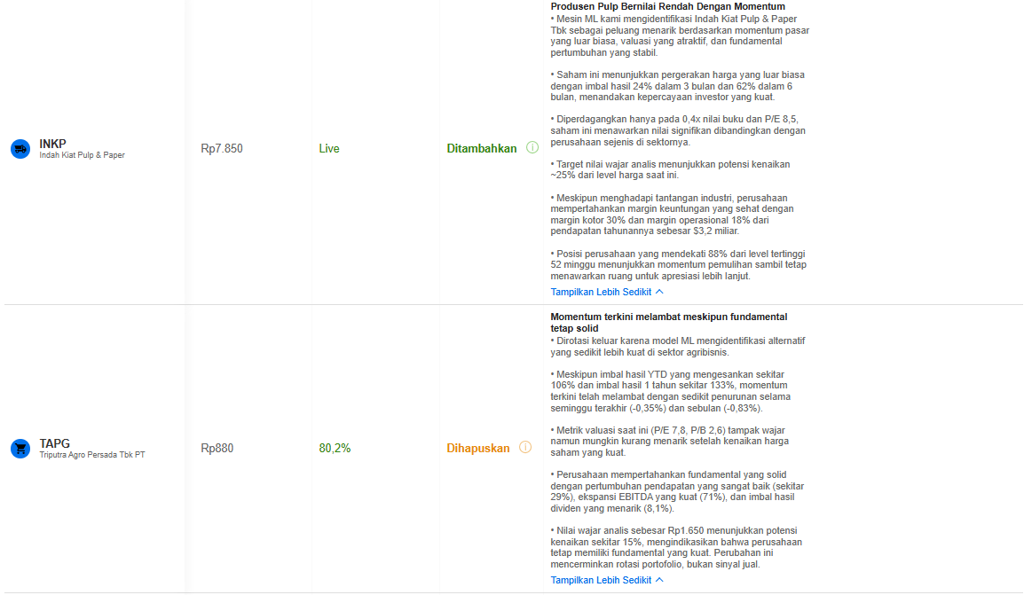 ProPicks menampilkan alasan-alasan mengapa suatu saham dimasukkan atau dikeluarkan dari stock pick.