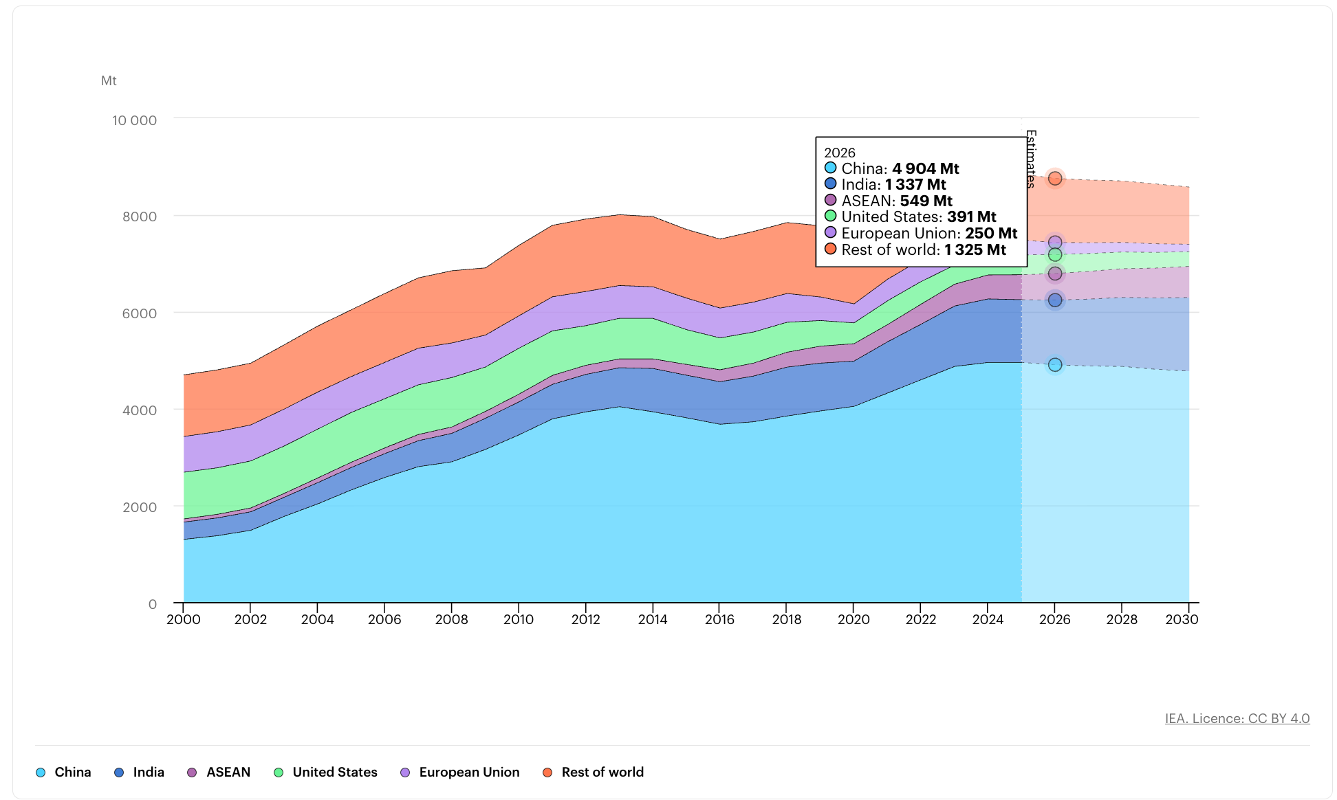 Screenshot 2026-01-11 at 09.16.02.png