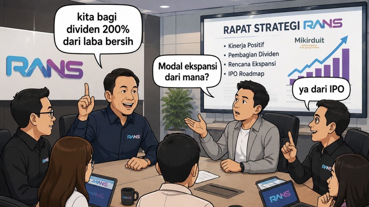 saham RANS