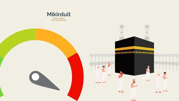 Tarif haji naik ini pilihan investasinya