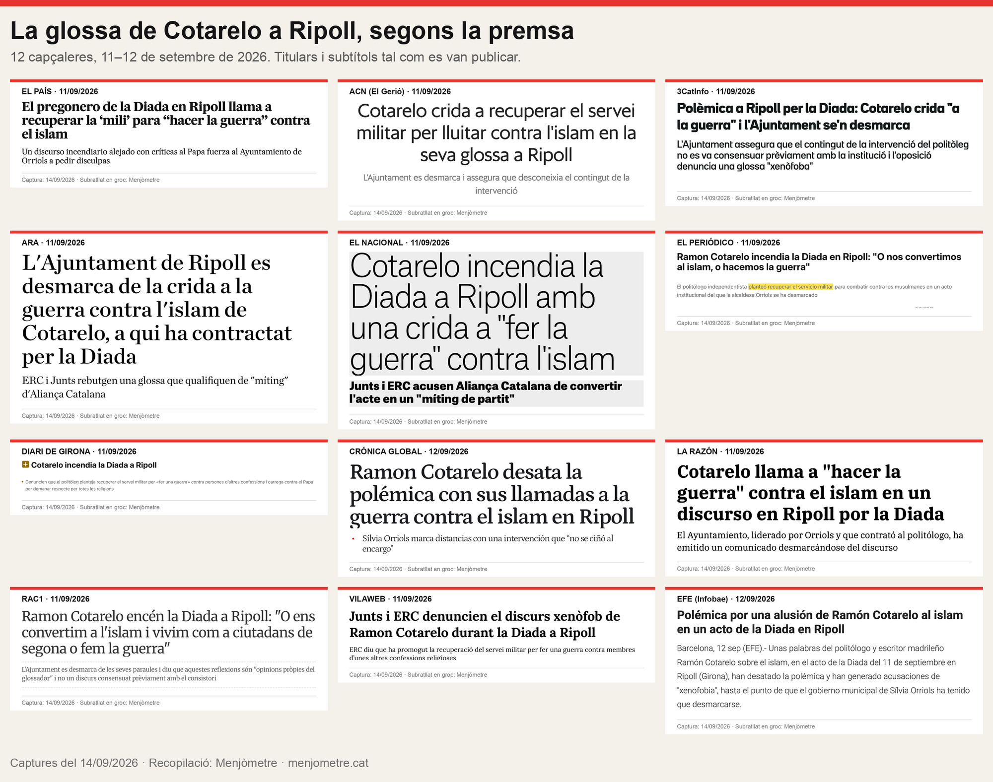 Composició de dotze titulars sobre la glossa de Ramon Cotarelo a Ripoll: El País, ACN (El Gerió), 3CatInfo, ARA, El Nacional, El Periódico, Diari de Girona, Crónica Global, La Razón, RAC1, Vilaweb i EFE