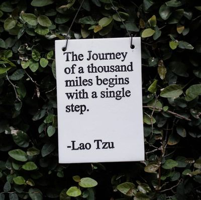 Mindset