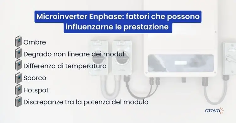 Microinverter - Fattori Influenzanti