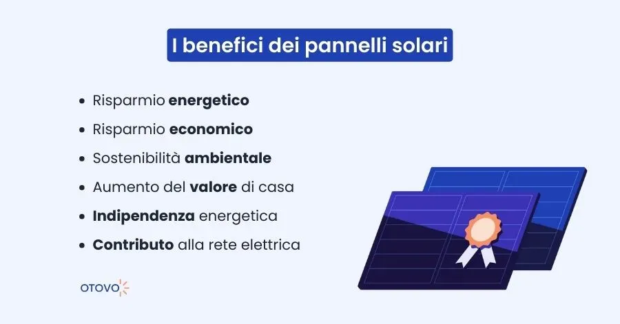 Produzione Pannelli Fotovoltaici - Benefici Pannelli