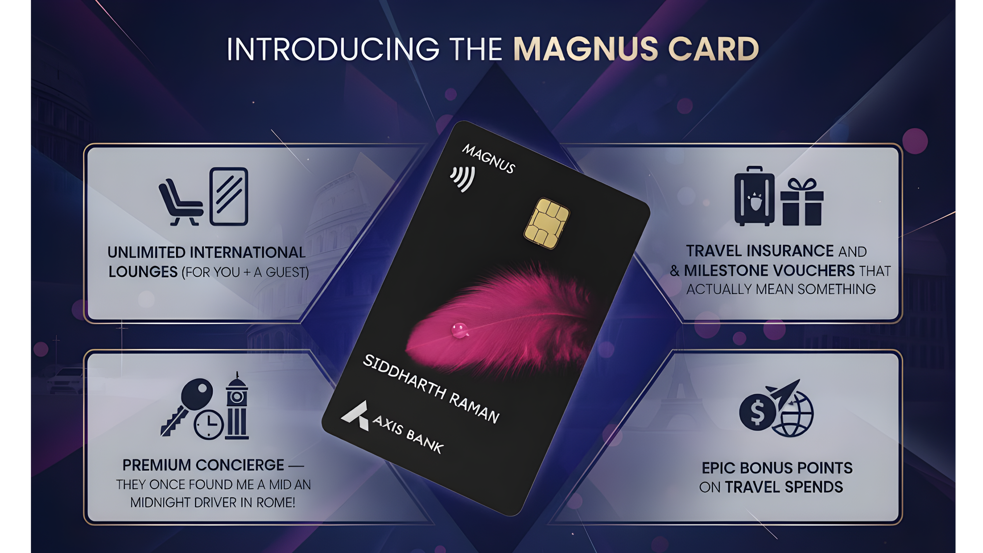 Axis Bank Magnus Credit Card promo showing travel perks: unlimited international lounges, premium concierge, travel insurance, and 5X travel reward points.