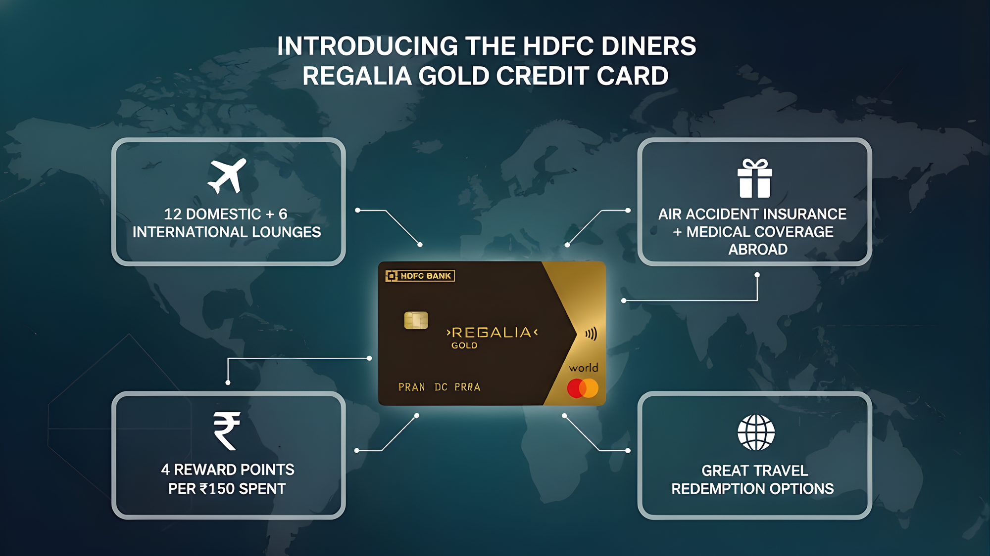 “HDFC Diners Regalia Gold Card with lounge access, travel insurance, reward points, and flight redemption perks