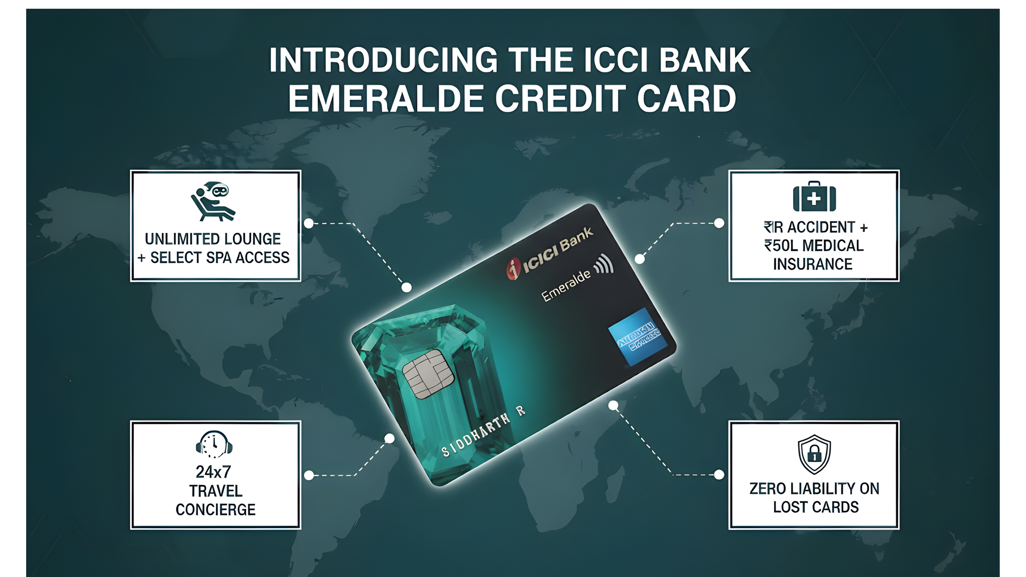ICICI Bank Emeralde Credit Card showing unlimited lounges, travel insurance, lost card liability cover, and concierge perks.