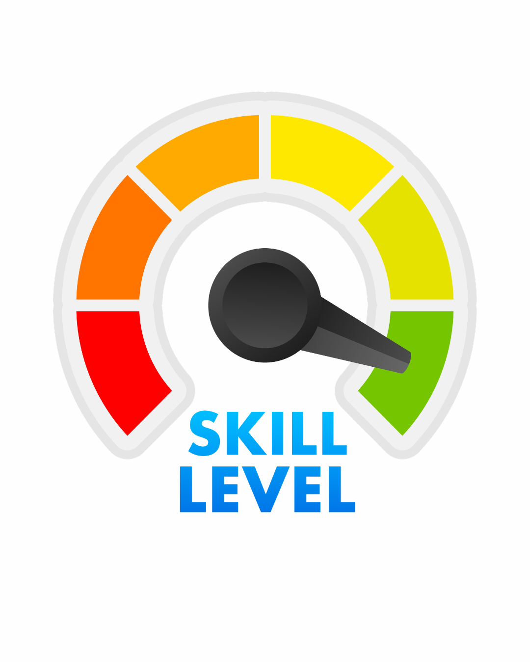 The Transferable Skills Checklist That Will Change Your Pivot