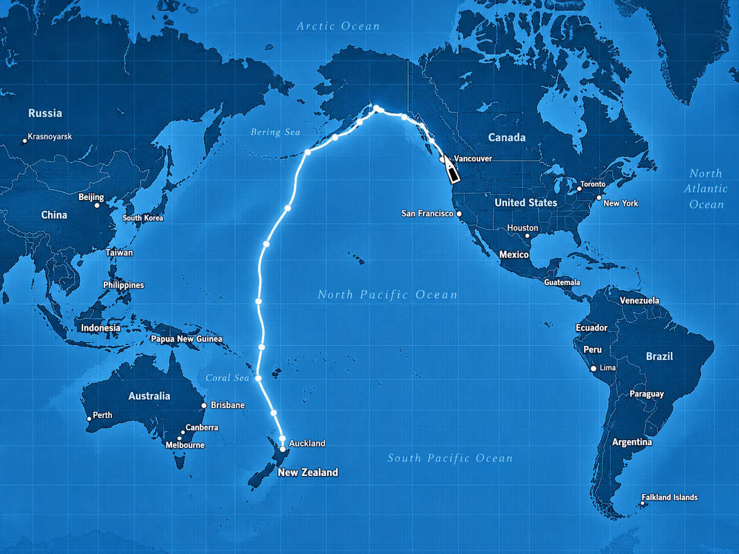 Expeditions